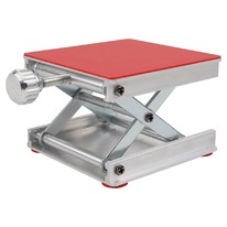 ��������� ��������� RGK Platform ��� �������� ��������� - ����������� - ��������-������� ���������������� ������� � ������������������� � �������������